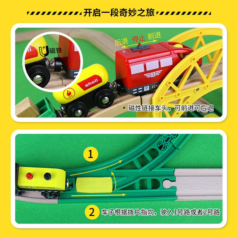 Holz Eisenbahn Gleis Autobahn  – Toy Train Track Set Bewertung und Preis